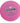 Dynamic Discs Judge Classic Blend putteri